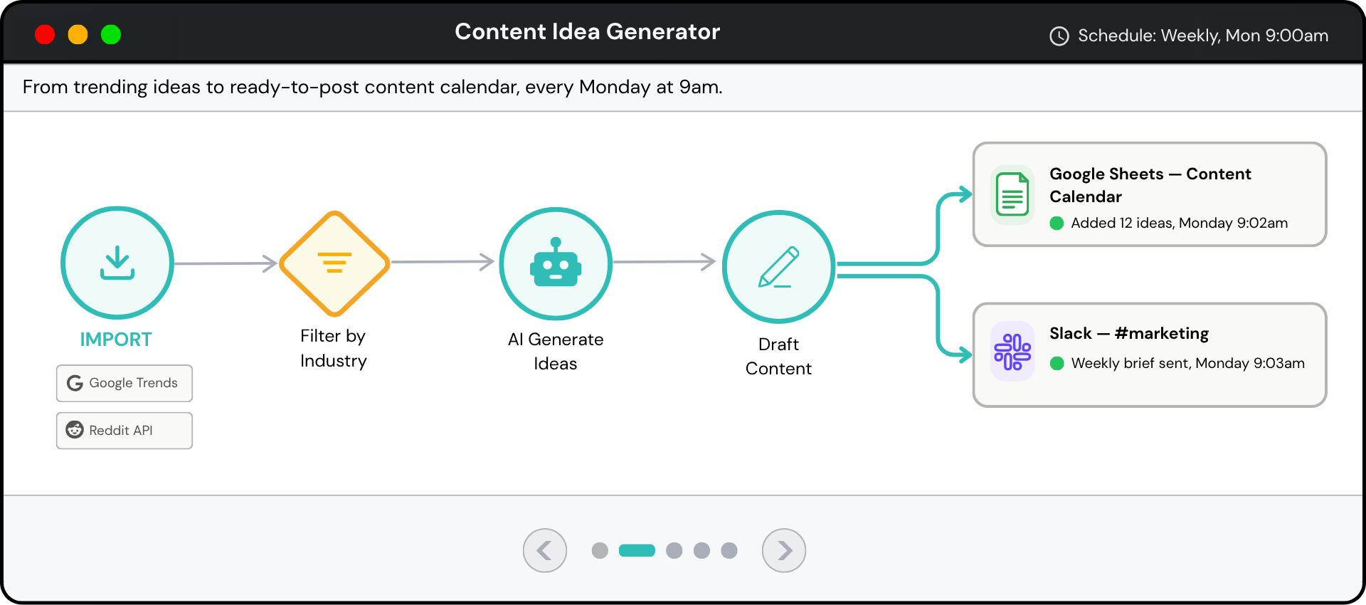 Automation workflow example